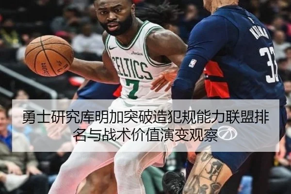 勇士研究库明加突破造犯规能力联盟排名与战术价值演变观察